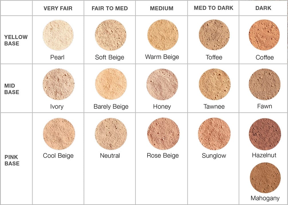 youngblood loose mineral foundation kleuren