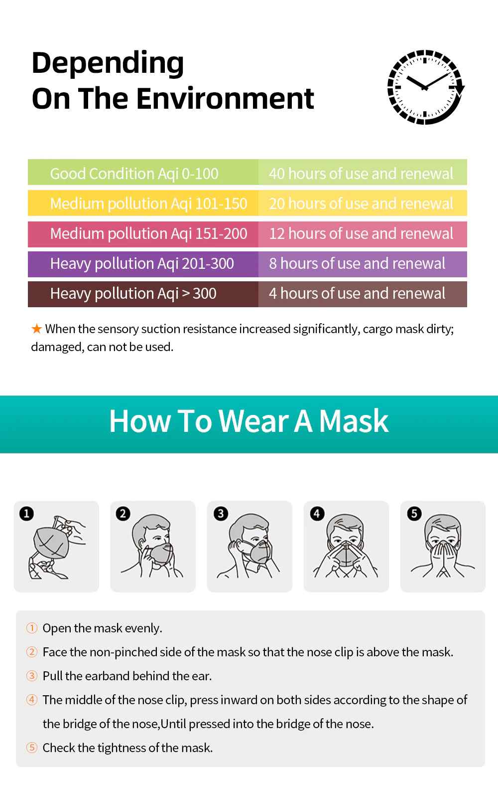 FFP2 Masker kopen Gecertificeerd (KN95) 3 Hoe-lang-ffp2-masker gebruiken